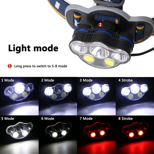 Linterna Frontal LED Recargable USB de Alto Rendimiento - Image 12