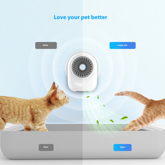 Purificador de Aire con Ozono para Areneros de Gatos - Desodorizante y Desinfectante - Image 9