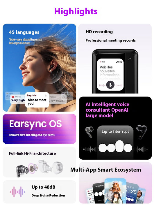 Audífonos Inteligentes con IA, Cancelación de Ruido y Traducción en Tiempo Real - Image 3