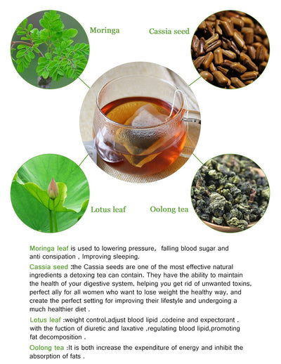 Té Detox Vientre Plano 28 Días - Image 3