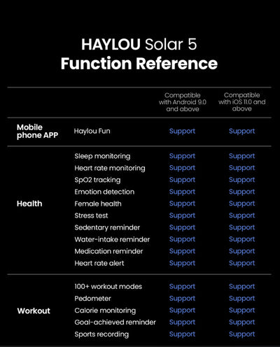 Reloj Inteligente HAYLOU Solar 5 LS20 con Carga Solar y Bluetooth - Image 26