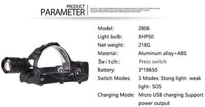 Linterna Frontal XHP50 de Alto Rendimiento para Exterior - Image 4