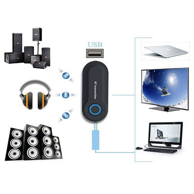 Adaptador de Audio Bluetooth 5.0