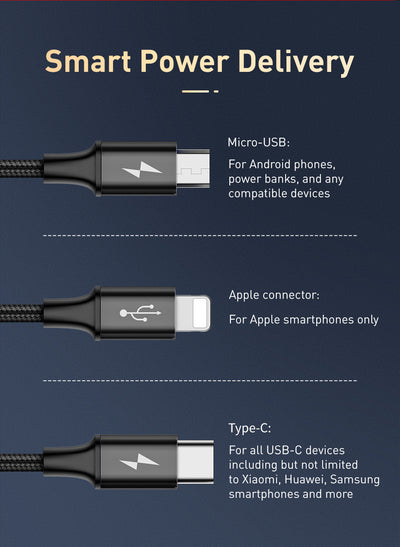 Cable 3 en 1 Carga Rápida - Lightning, Micro USB y USB-C Negro - Image 19
