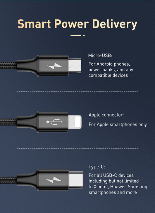 Cable 3 en 1 Carga Rápida - Lightning, Micro USB y USB-C Negro - Image 19