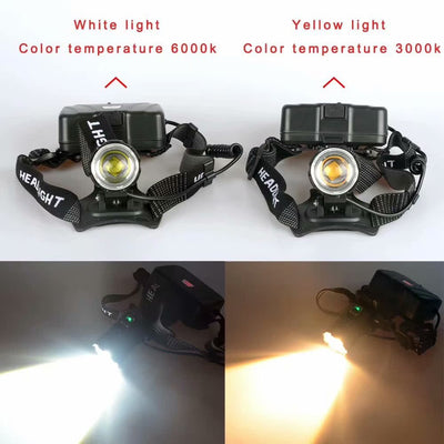 Faro LED con Lente de Zoom de Gran Angular - Image 14