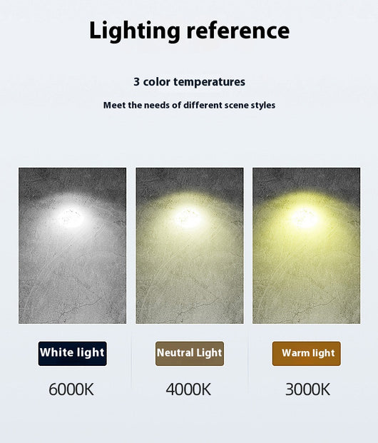 Foco LED Empotrable Oculto Mini - Image 14