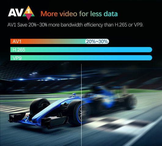 Caja Smart TV Box W2: Android 11 y Wifi Dual para Streaming 4K - Image 14