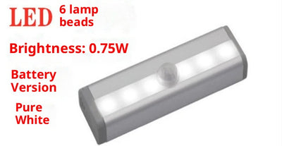 Luz LED Automática para Closet con Sensor de Movimiento - Image 23