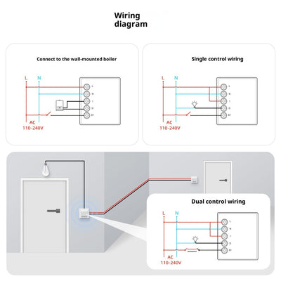 Interruptor Inteligente WiFi 6 con Control por App y Función Relé - Image 19