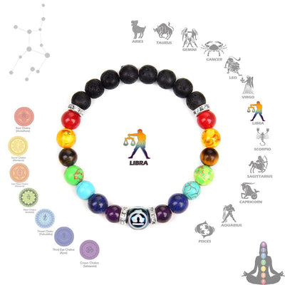 Pulsera de Pareja Constelaciones con los Siete Chakras para Meditación - Image 13