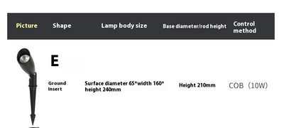 Reflector LED Empotrable para Paisajismo Exterior Resistente al Agua - Image 17