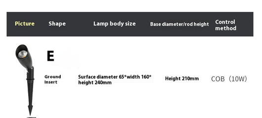 Reflector LED Empotrable para Paisajismo Exterior Resistente al Agua - Image 17
