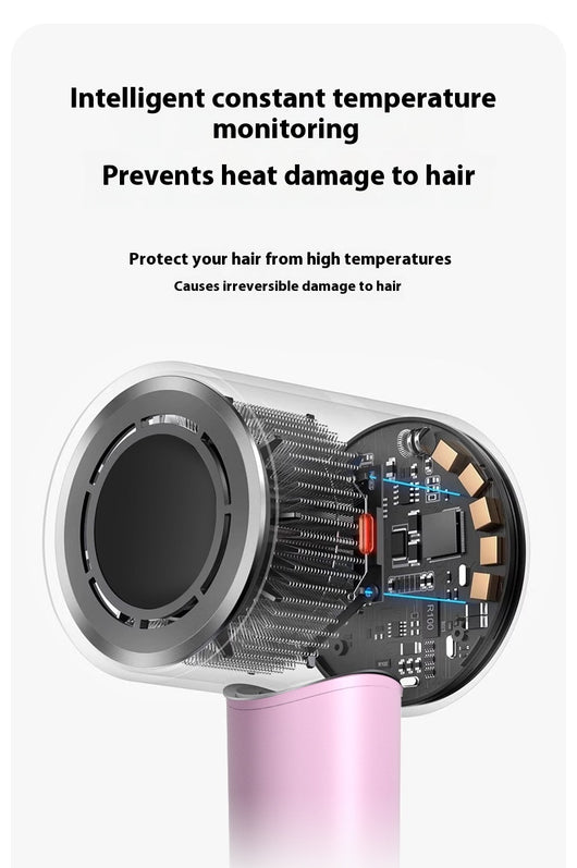 Secador de Cabello Iónico de Alta Velocidad - Image 16