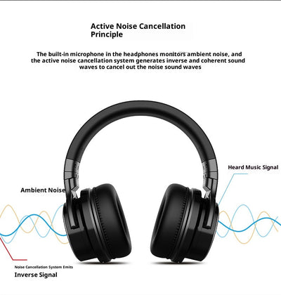 Auriculares Inalámbricos Deportivos con Cancelación de Ruido y Bajos Potentes - Image 19