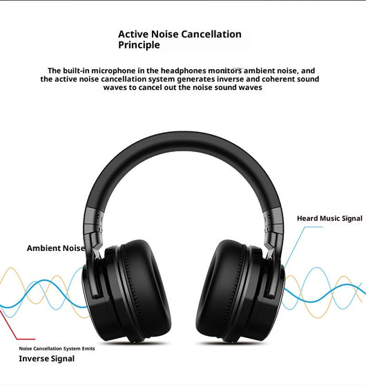 Auriculares Inalámbricos Deportivos con Cancelación de Ruido y Bajos Potentes - Image 19