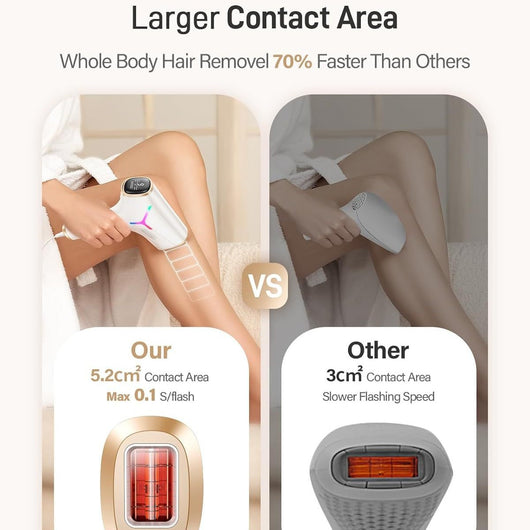 White and gold IPL hair removal device with safety glasses and razor, shown with its "Hair Removal" packaging. - Image 2