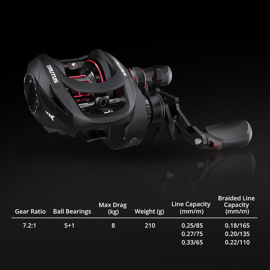Carrete de Pesca Giratorio con Sistema de Línea Automática - Image 6