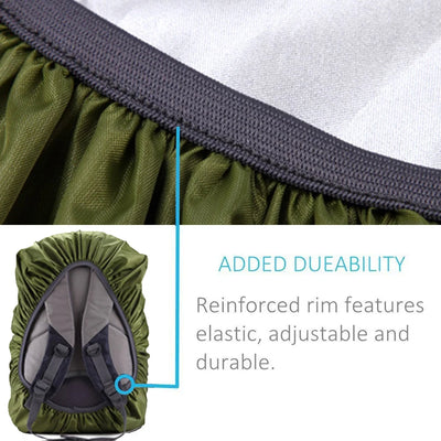Funda Impermeable para Mochila - Image 11
