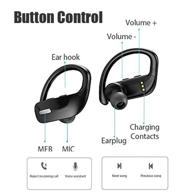 Auriculares Deportivos Bluetooth Inalámbricos Resistentes al Agua - Image 11