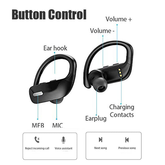 Auriculares Deportivos Bluetooth Inalámbricos Resistentes al Agua - Image 11