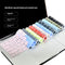 Protector de Teclado para Laptop - Cubierta Transparente Ultrafina
