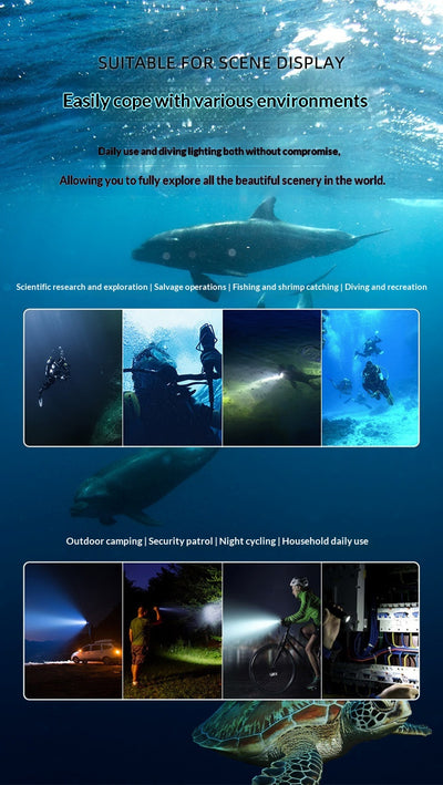 Linterna Frontal de Buceo LED de Alta Potencia con Enfoque Fijo y Batería de Larga Duración - Image 17
