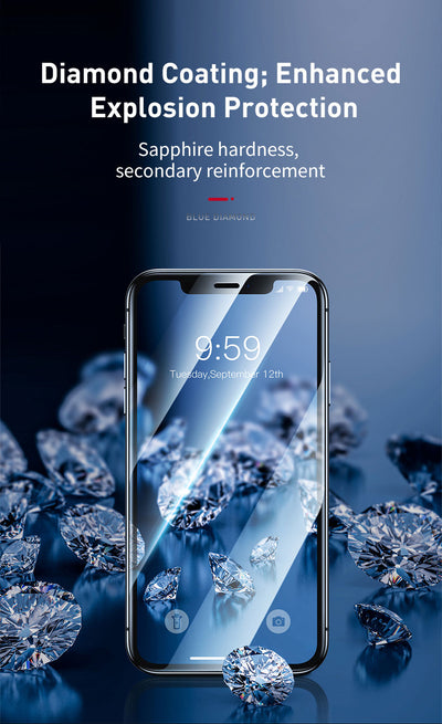 Protector de Pantalla Curvo Templado 0.23mm para iPhone XS/11 Pro 5.8" - Image 17