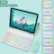 Green Keyboard And Mouse IPad9.