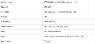 Luz LED Multicolor para Cargador de Vehículos Eléctricos - Image 9