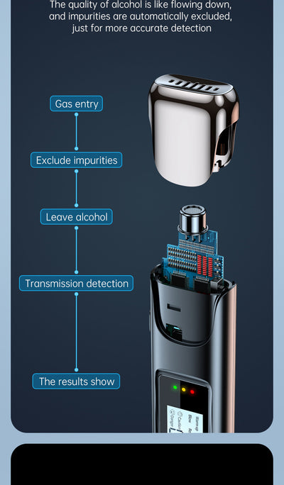 Detector de Alcohol Portátil de Alta Precisión - Image 15