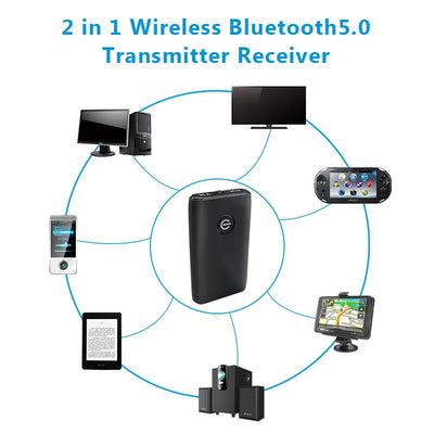 Transmisor y Receptor Bluetooth 5.0 2 en 1 Recargable - Image 9