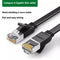 Classe 6 24AWG Fio de Seda Plano 0.5 M
