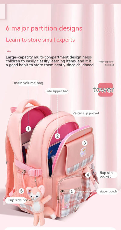 Mochila Escolar Infantil Grande con Diseño Cartoon Ligera y Cómoda - Image 16