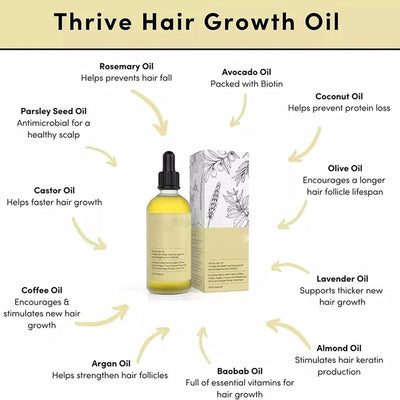 Aceite Esencial Nutritivo de Romero para Cabello Suave - Image 4