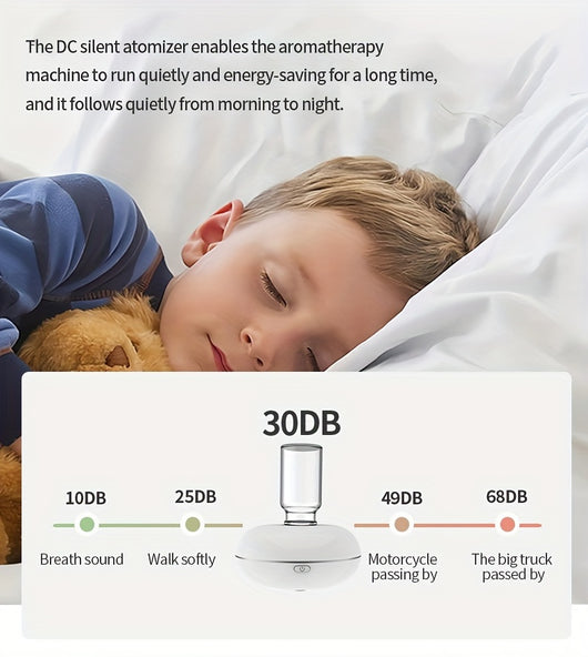 Difusor Automático de Aroma con Sensor USB - Máquina de Aromaterapia Invertida para Hogar - Image 14