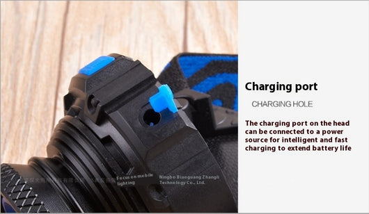 Linterna Frontal LED Recargable con Enfoque Ajustable para Camping y Ciclismo - Image 19