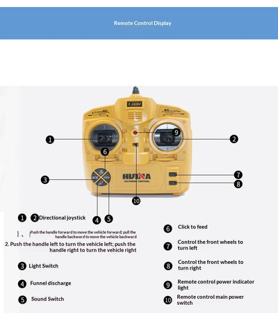 Camión Hormigonera de Aleación Ligera con Control Remoto de Audio y Luz para Niños - Image 8