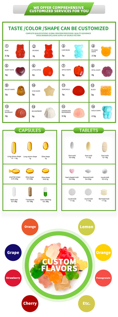 Gomitas de Flora Vaginal Saludable - Equilibrio Femenino Natural con Probióticos - Image 20