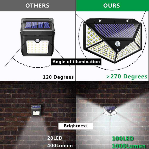Lámpara de Pared con Sensor de Movimiento para Exterior