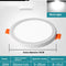 Círculo Blanco Light 30Watts