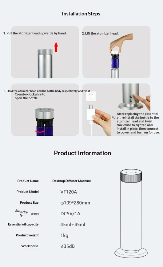 Difusor de Aroma de Escritorio Automático Inteligente Antivuelco - Image 18