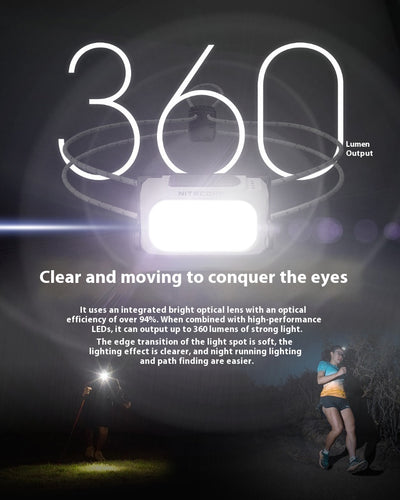 Linterna Frontal LED Recargable para Correr y Trabajos Nocturnos - Image 7