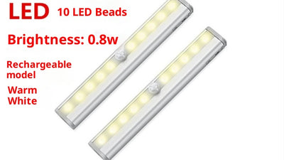 Luz LED Automática para Closet con Sensor de Movimiento - Image 32