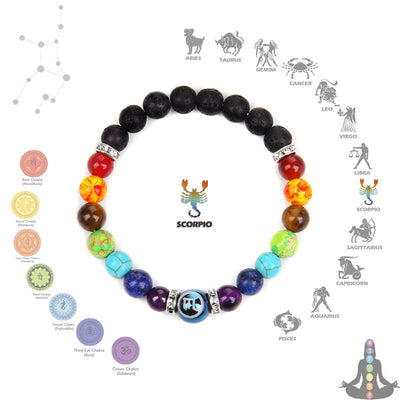 Pulsera de Pareja Constelaciones con los Siete Chakras para Meditación - Image 7