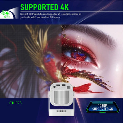Proyector WiFi 6 HD con Enfoque Automático para el Hogar - Image 12