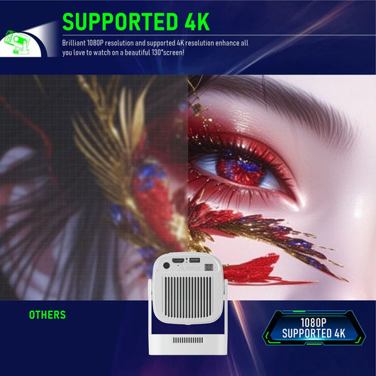 Proyector WiFi 6 HD con Enfoque Automático para el Hogar - Image 12