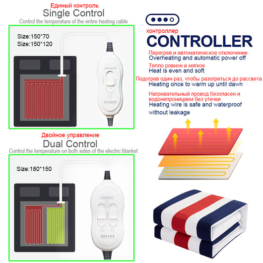 Manta Eléctrica de Doble Control de Temperatura - Image 4