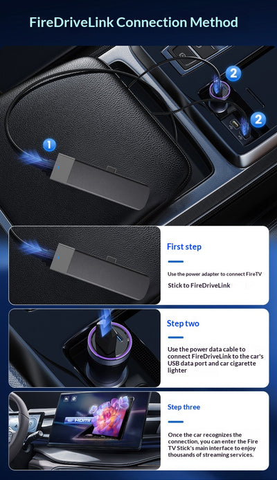 Adaptador HDMI para Amazon Fire TV Stick - Conexión Instantánea - Image 11