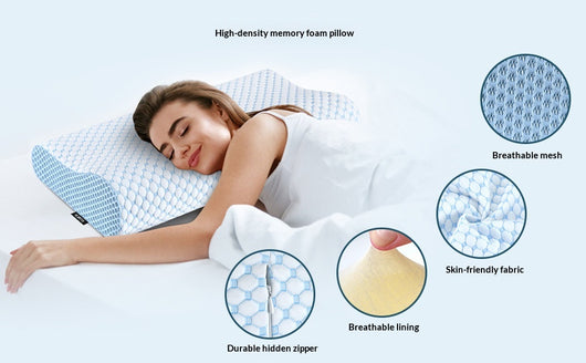 Almohada de Espuma Viscoelástica con Tecnología Anti-Presión - Image 23